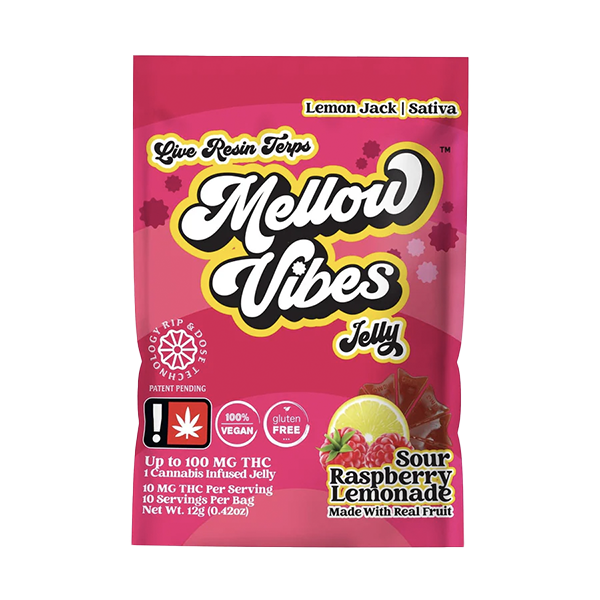 Sour Raspberry Lemonade